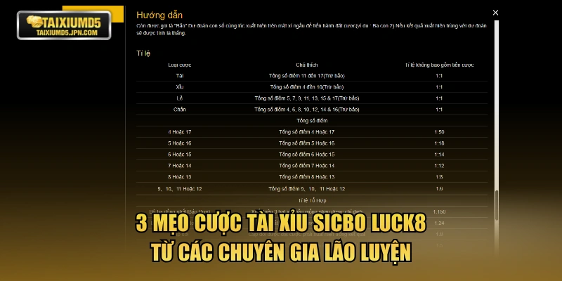 3 mẹo cược tài xỉu sicbo LUCK8 từ các chuyên gia lão luyện