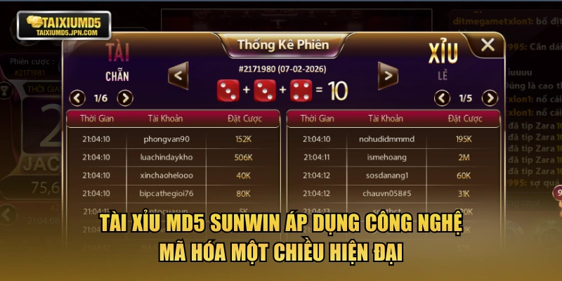 Tài xỉu MD5 SUNWIN áp dụng công nghệ mã hóa một chiều hiện đại
